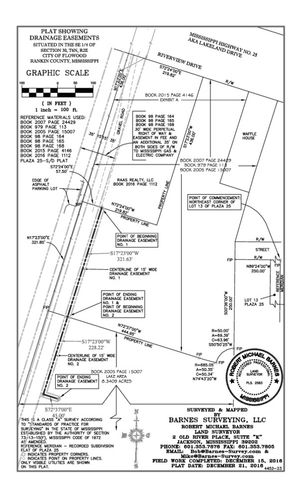 River Bend Development: Riverview Dr., Flowood, MS 39232
